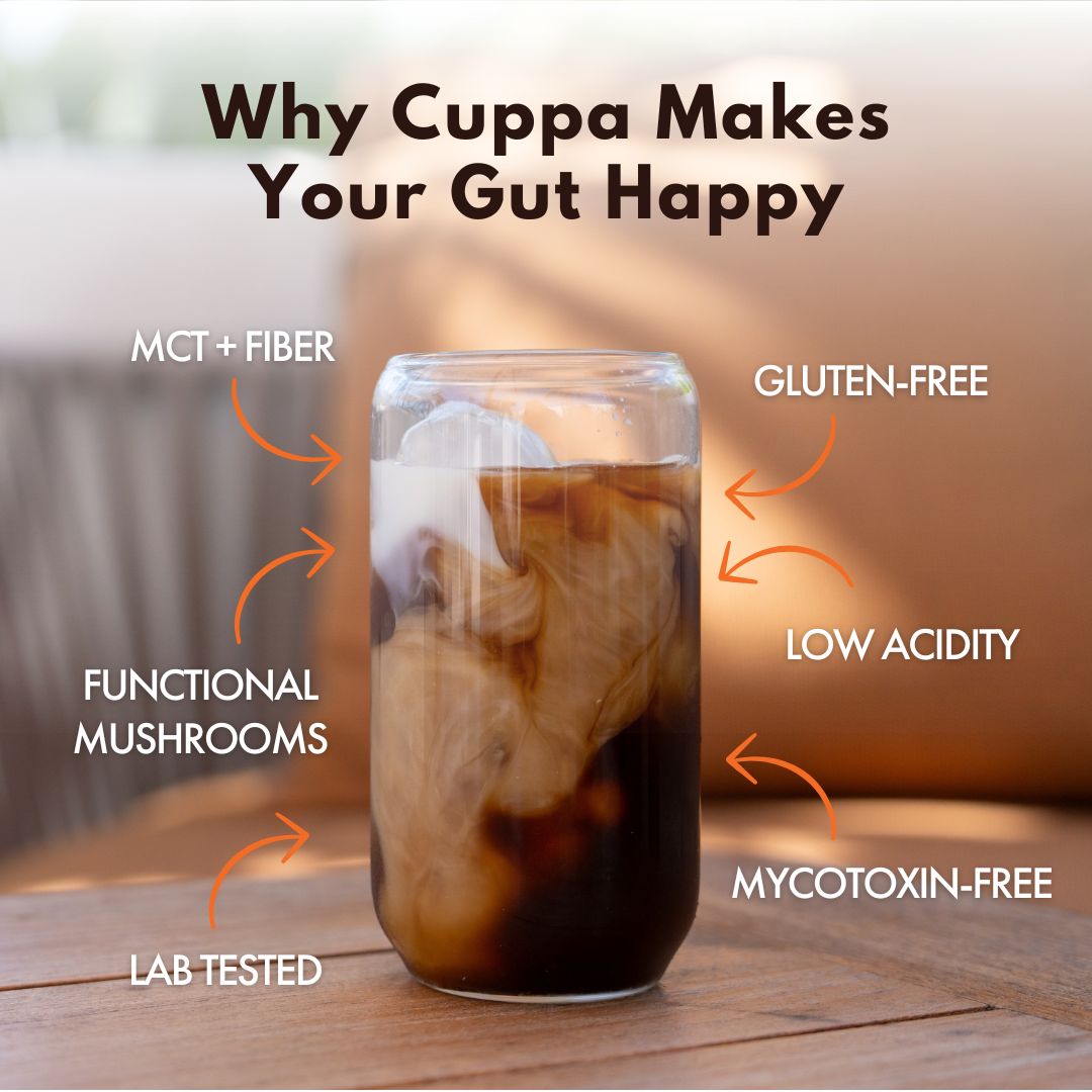 Cuppa Healthy Coffee